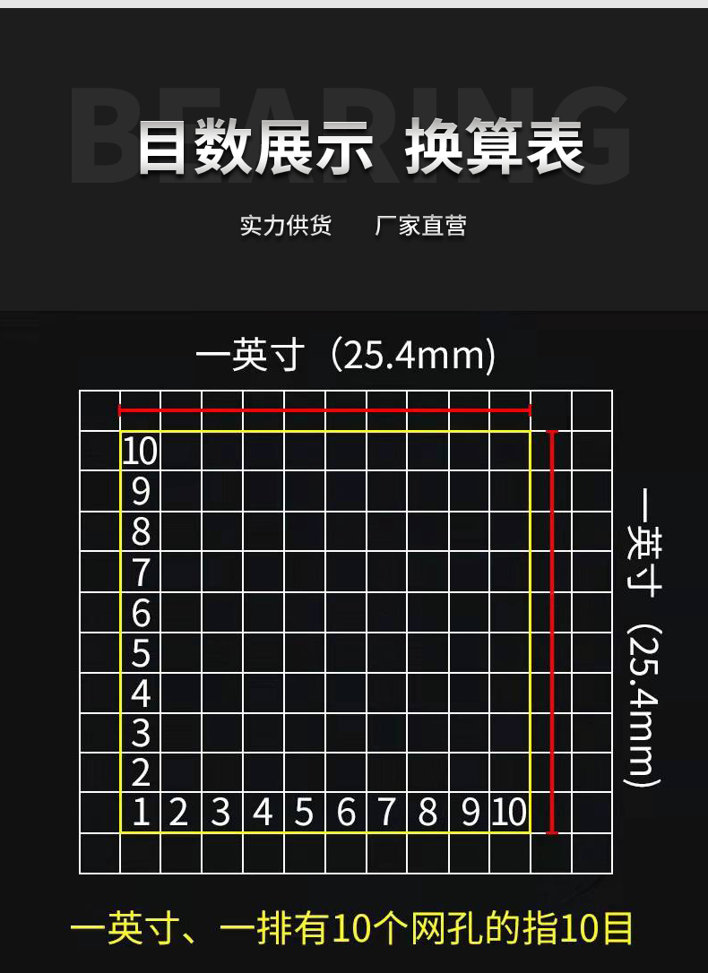 不鏽鋼造紙網(圖7)